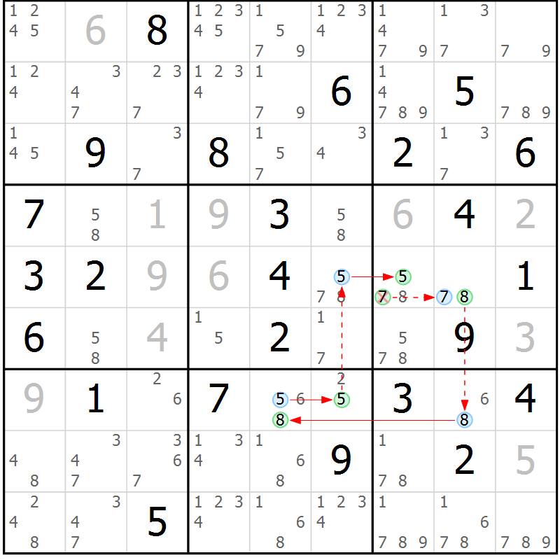 Position des candidats pour la solution de la Gr 39 page 42 du magazine de sudoku Sudoku Suprême n° 037