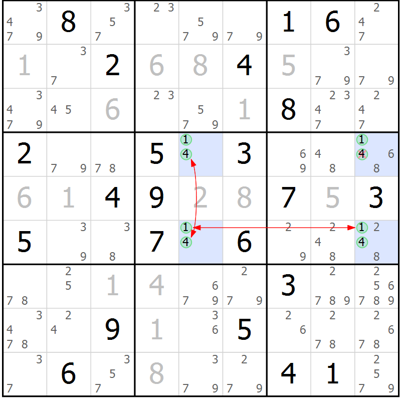 Position des candidats pour la solution de la Gr 4 page 7 du magazine de sudoku Sudoku Suprême n° 037