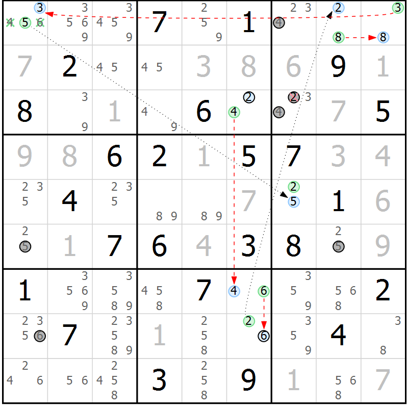 Position des candidats pour la solution de la Gr 40 page 43 du magazine de sudoku Sudoku Suprême n° 037