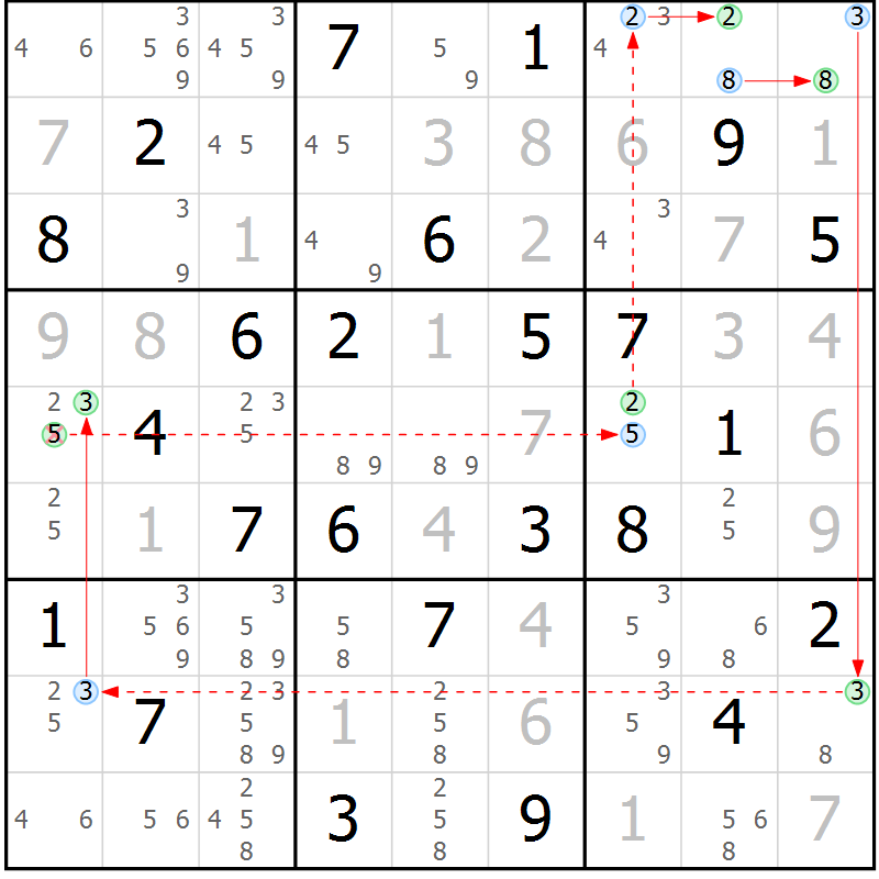 Position des candidats pour la solution de la Gr 40 page 43 du magazine de sudoku Sudoku Suprême n° 037