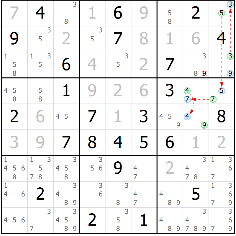 Position des candidats pour la solution de la Gr 41 page 44 du magazine de sudoku Sudoku Suprême n° 037