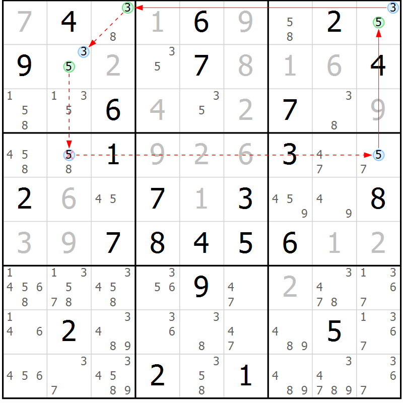 Position des candidats pour la solution de la Gr 41 page 44 du magazine de sudoku Sudoku Suprême n° 037