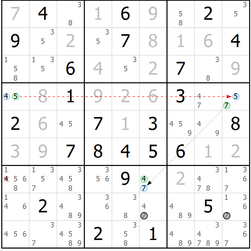 Position des candidats pour la solution de la Gr 41 page 44 du magazine de sudoku Sudoku Suprême n° 037