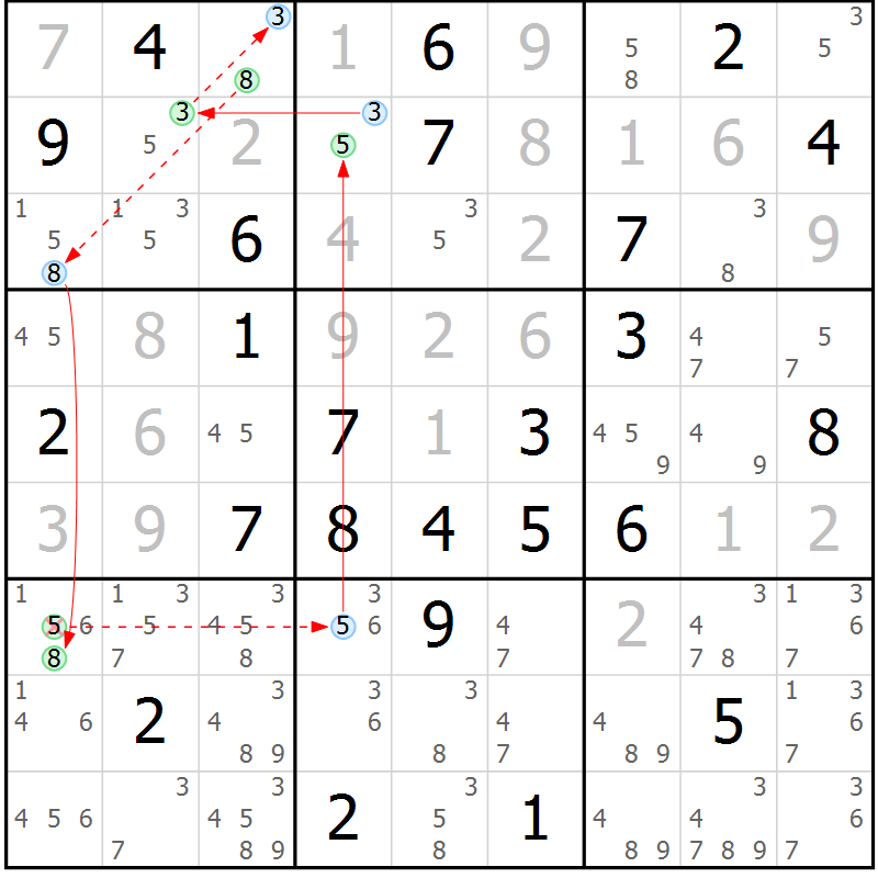 Position des candidats pour la solution de la Gr 41 page 44 du magazine de sudoku Sudoku Suprême n° 037