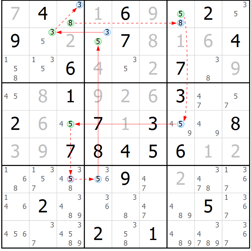 Position des candidats pour la solution de la Gr 41 page 44 du magazine de sudoku Sudoku Suprême n° 037