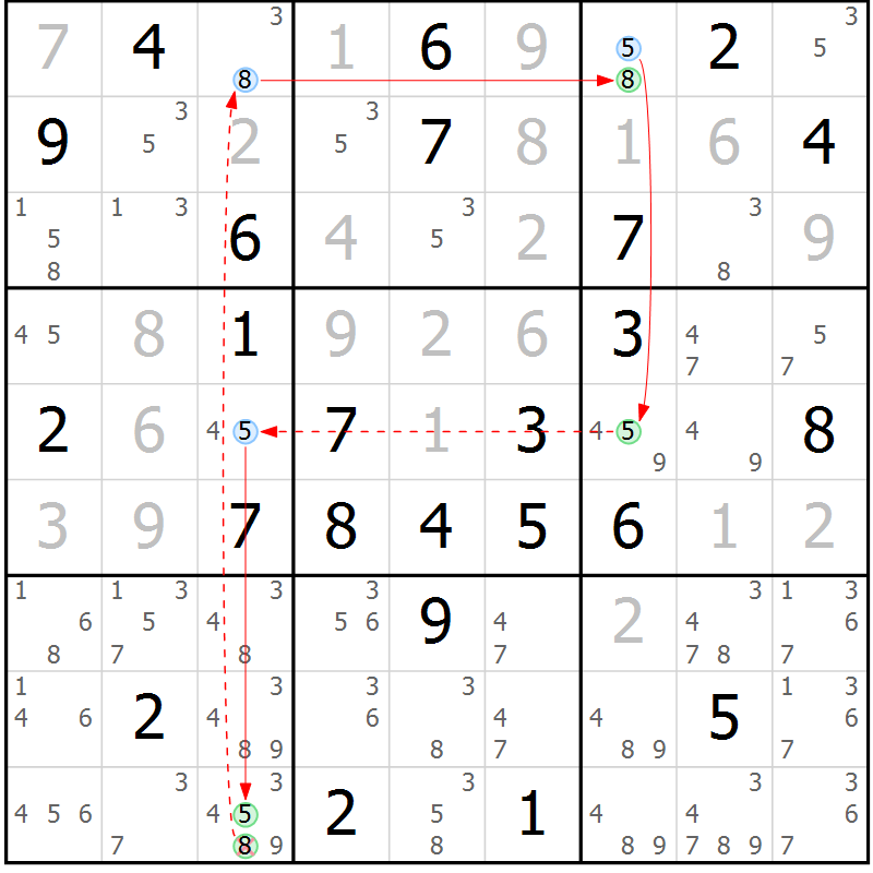 Position des candidats pour la solution de la Gr 41 page 44 du magazine de sudoku Sudoku Suprême n° 037