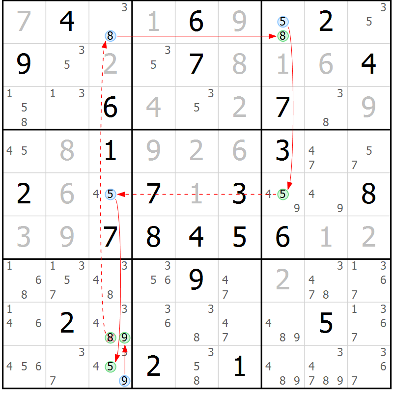 Position des candidats pour la solution de la Gr 41 page 44 du magazine de sudoku Sudoku Suprême n° 037