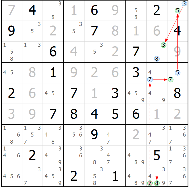 Position des candidats pour la solution de la Gr 41 page 44 du magazine de sudoku Sudoku Suprême n° 037