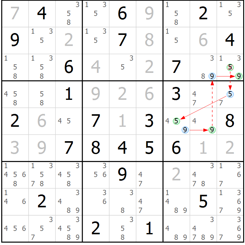 Position des candidats pour la solution de la Gr 41 page 44 du magazine de sudoku Sudoku Suprême n° 037