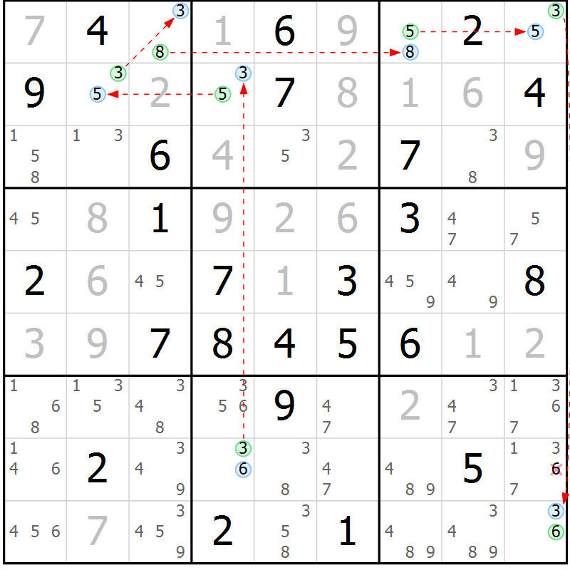 Position des candidats pour la solution de la Gr 41 page 44 du magazine de sudoku Sudoku Suprême n° 037