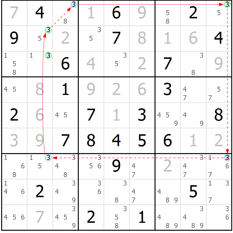Position des candidats pour la solution de la Gr 41 page 44 du magazine de sudoku Sudoku Suprême n° 037