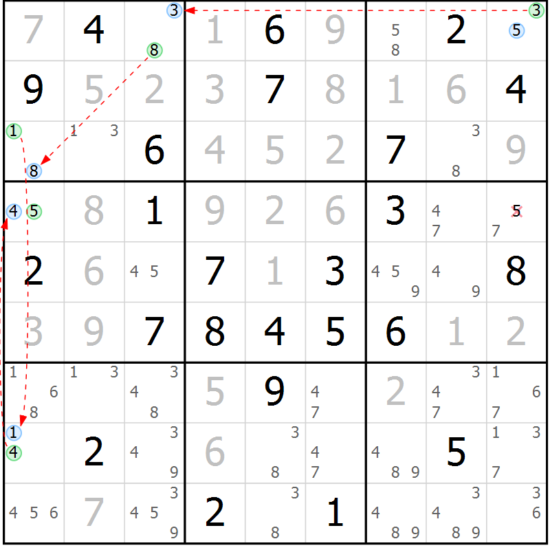 Position des candidats pour la solution de la Gr 41 page 44 du magazine de sudoku Sudoku Suprême n° 037