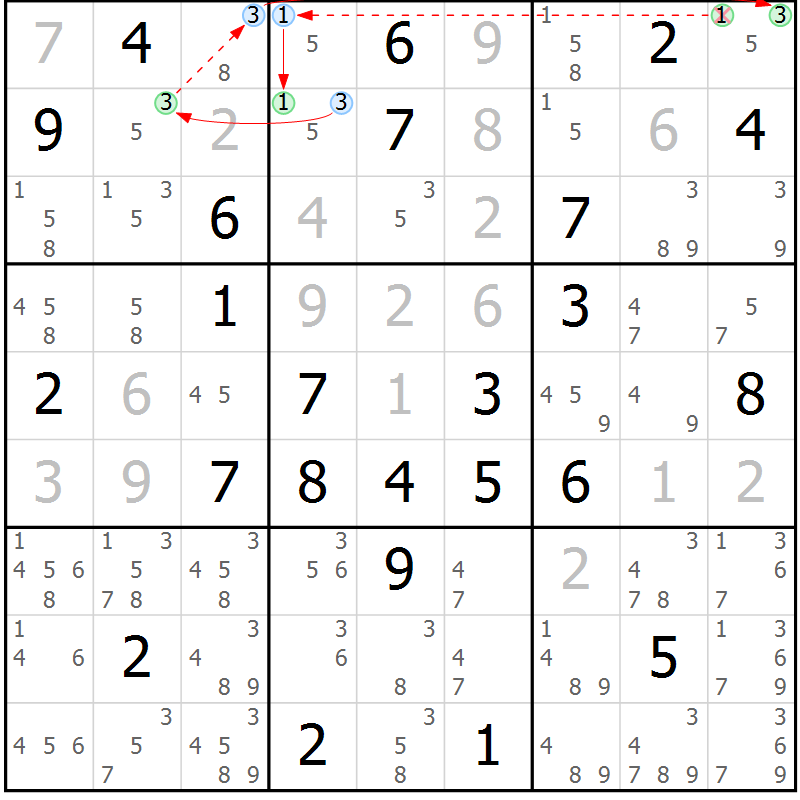 Position des candidats pour la solution de la Gr 41 page 44 du magazine de sudoku Sudoku Suprême n° 037