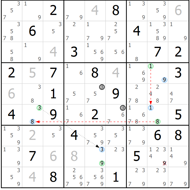 Position des candidats pour la solution de la Gr 42 page 45 du magazine de sudoku Sudoku Suprême n° 037
