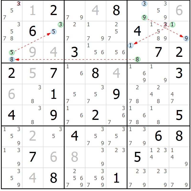 Position des candidats pour la solution de la Gr 42 page 45 du magazine de sudoku Sudoku Suprême n° 037