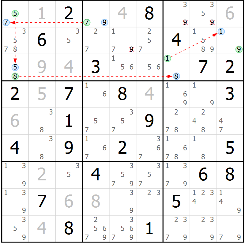 Position des candidats pour la solution de la Gr 42 page 45 du magazine de sudoku Sudoku Suprême n° 037