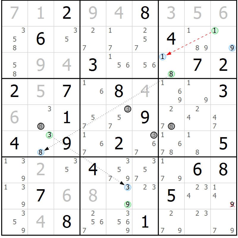 Position des candidats pour la solution de la Gr 42 page 45 du magazine de sudoku Sudoku Suprême n° 037