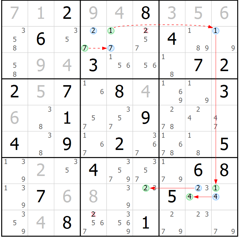 Position des candidats pour la solution de la Gr 42 page 45 du magazine de sudoku Sudoku Suprême n° 037