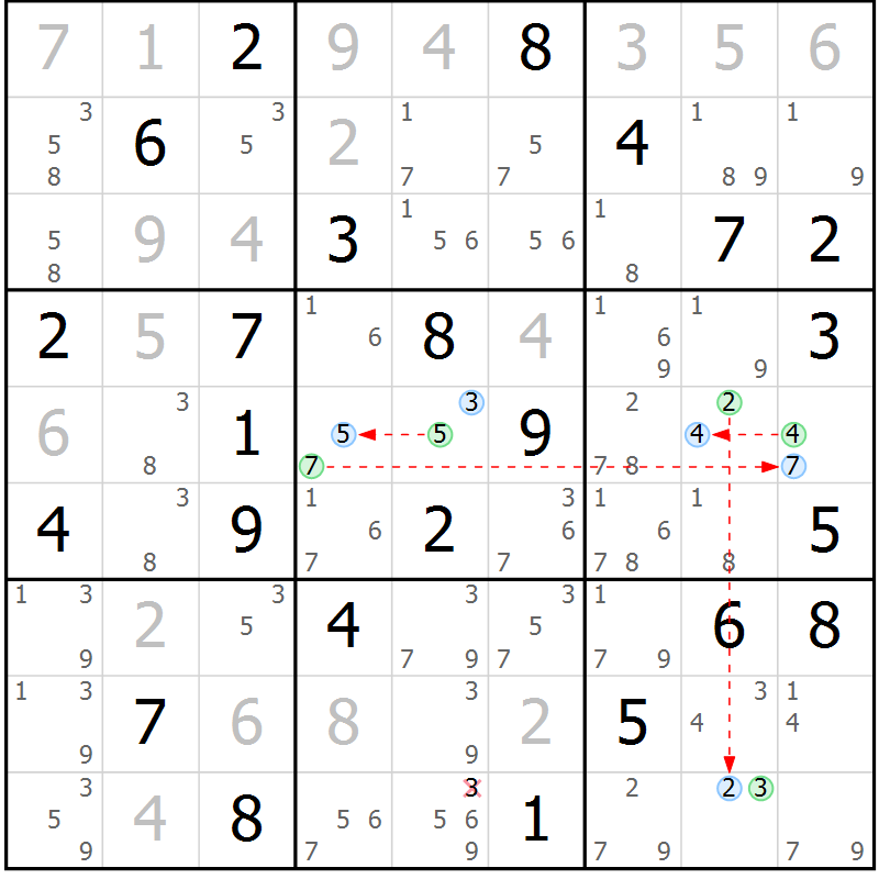 Position des candidats pour la solution de la Gr 42 page 45 du magazine de sudoku Sudoku Suprême n° 037