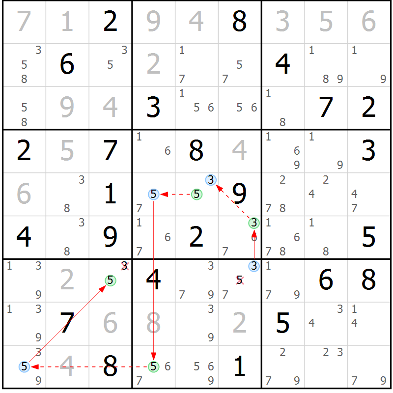 Position des candidats pour la solution de la Gr 42 page 45 du magazine de sudoku Sudoku Suprême n° 037