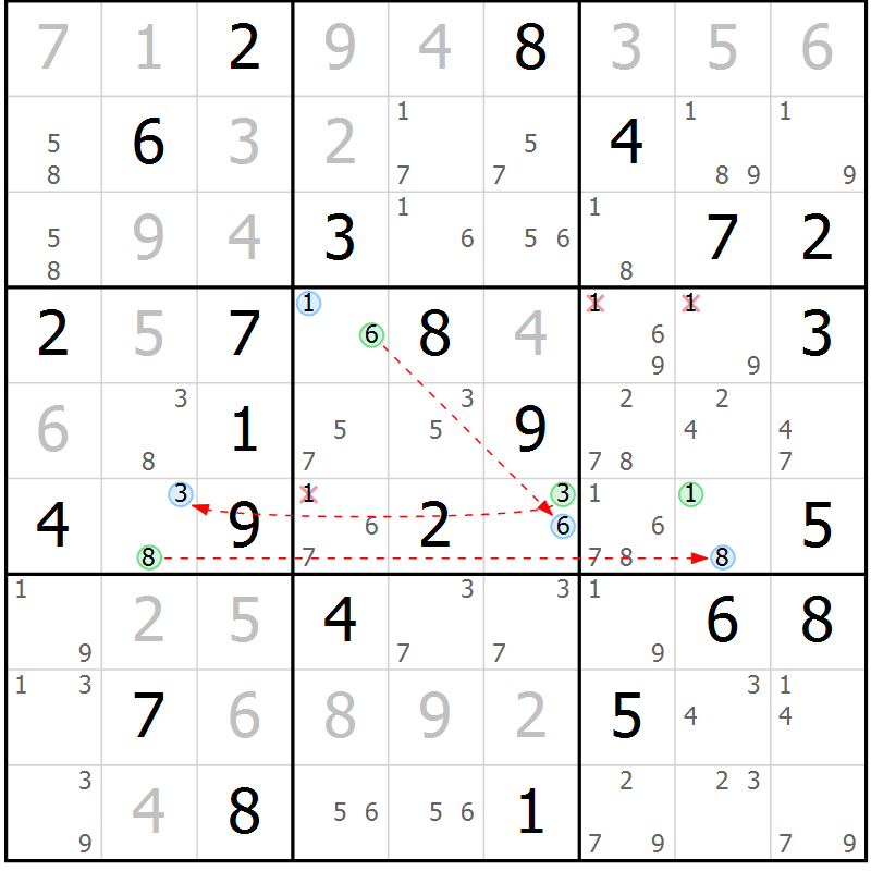 Position des candidats pour la solution de la Gr 42 page 45 du magazine de sudoku Sudoku Suprême n° 037