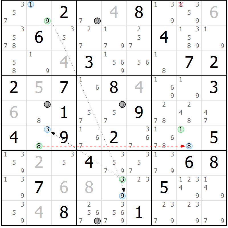 Position des candidats pour la solution de la Gr 42 page 45 du magazine de sudoku Sudoku Suprême n° 037
