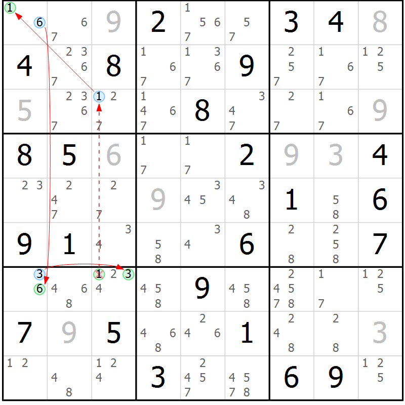 Position des candidats pour la solution de la Gr 43 page 46 du magazine de sudoku Sudoku Suprême n° 037