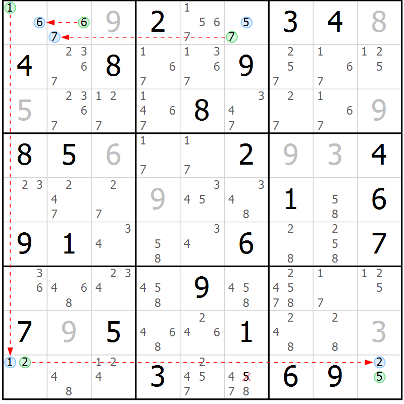 Position des candidats pour la solution de la Gr 43 page 46 du magazine de sudoku Sudoku Suprême n° 037