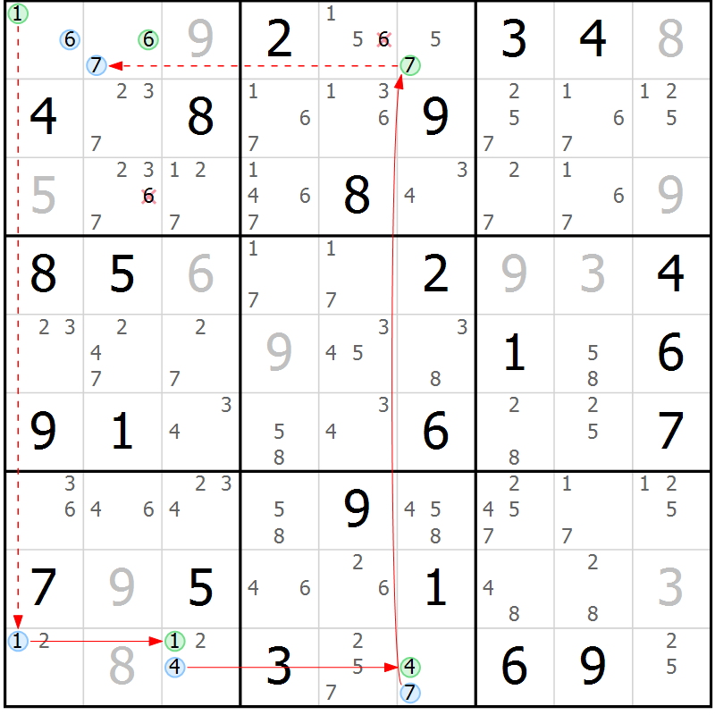 Position des candidats pour la solution de la Gr 43 page 46 du magazine de sudoku Sudoku Suprême n° 037