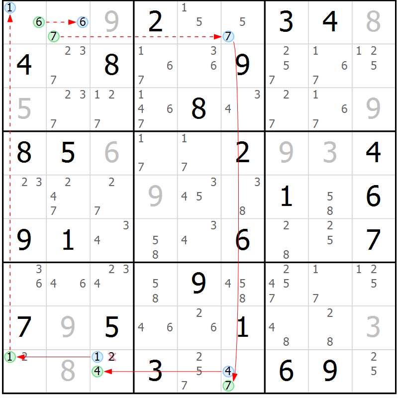 Position des candidats pour la solution de la Gr 43 page 46 du magazine de sudoku Sudoku Suprême n° 037