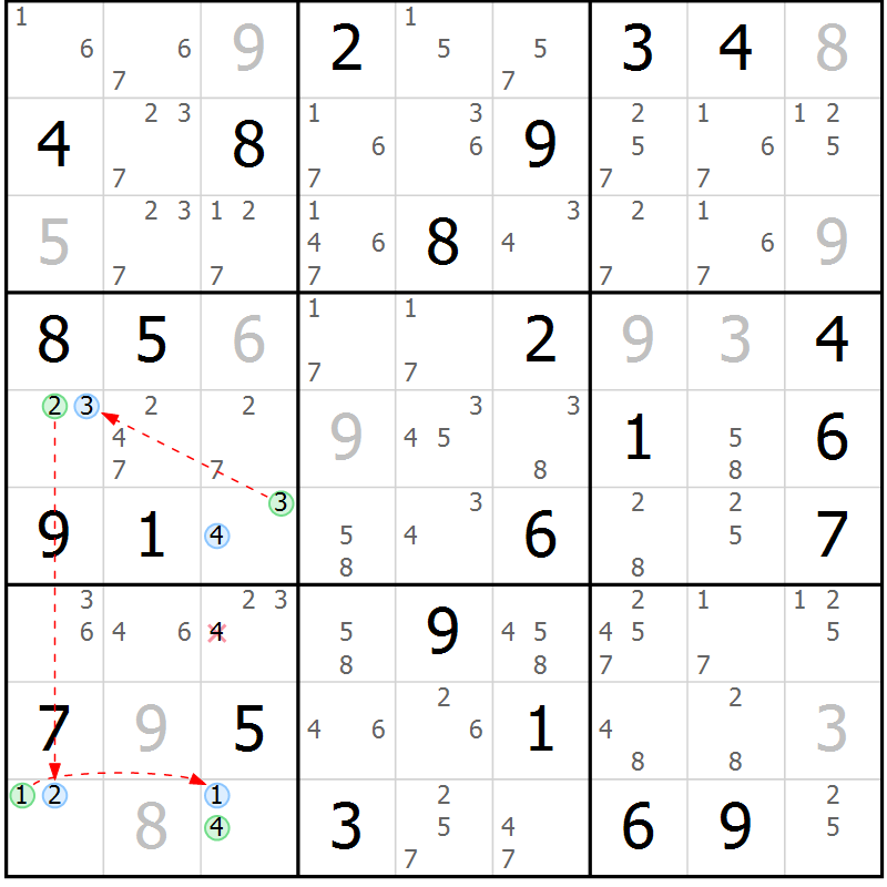 Position des candidats pour la solution de la Gr 43 page 46 du magazine de sudoku Sudoku Suprême n° 037