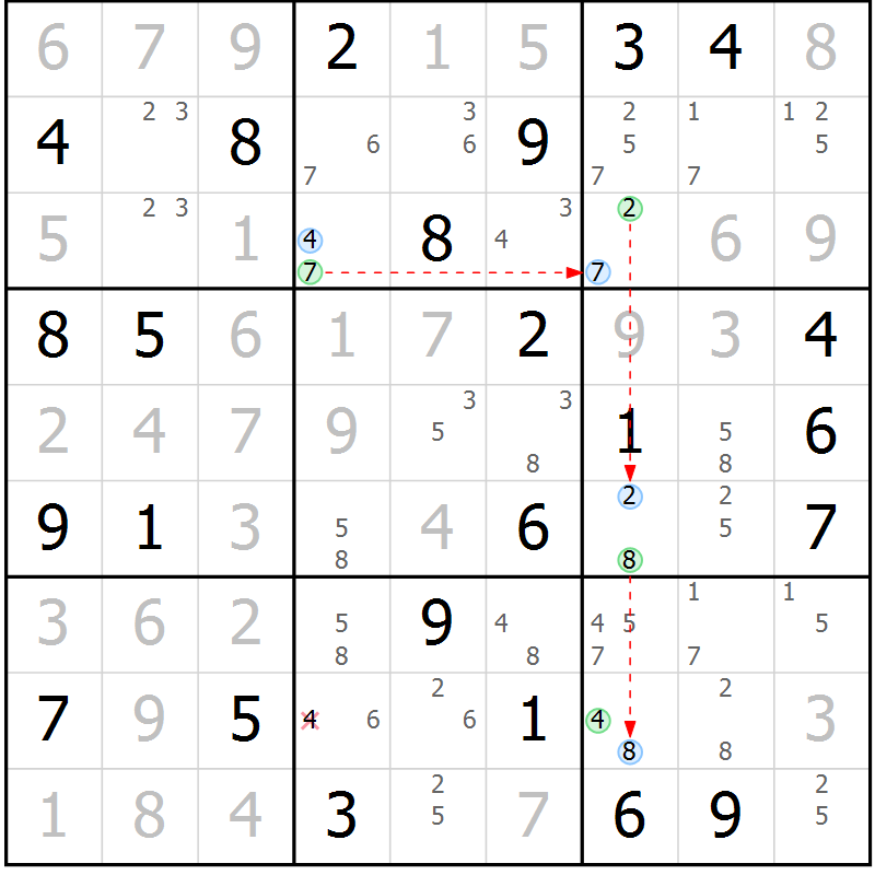 Position des candidats pour la solution de la Gr 43 page 46 du magazine de sudoku Sudoku Suprême n° 037