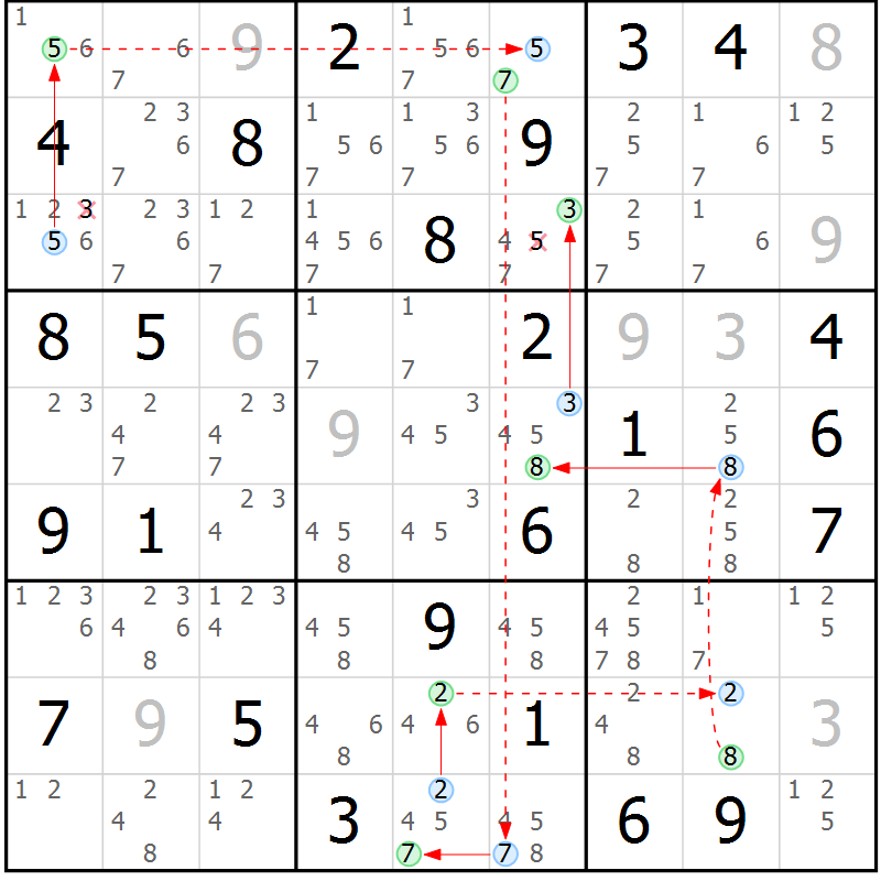 Position des candidats pour la solution de la Gr 43 page 46 du magazine de sudoku Sudoku Suprême n° 037