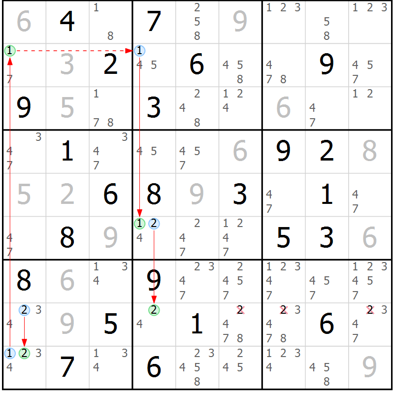 Position des candidats pour la solution de la Gr 44 page 47 du magazine de sudoku Sudoku Suprême n° 037