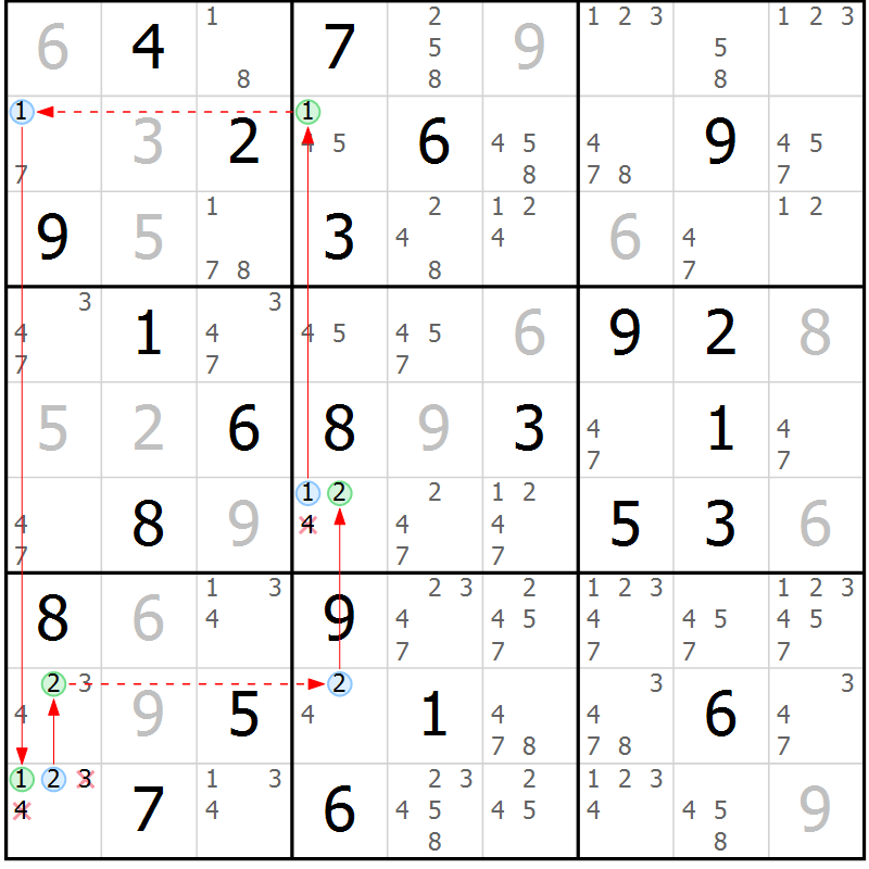 Position des candidats pour la solution de la Gr 44 page 47 du magazine de sudoku Sudoku Suprême n° 037