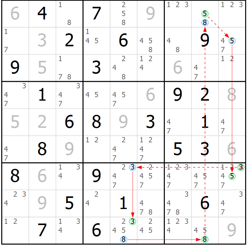 Position des candidats pour la solution de la Gr 44 page 47 du magazine de sudoku Sudoku Suprême n° 037
