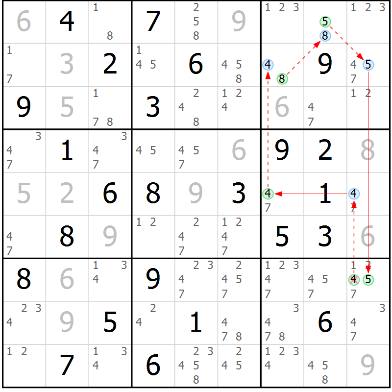 Position des candidats pour la solution de la Gr 44 page 47 du magazine de sudoku Sudoku Suprême n° 037