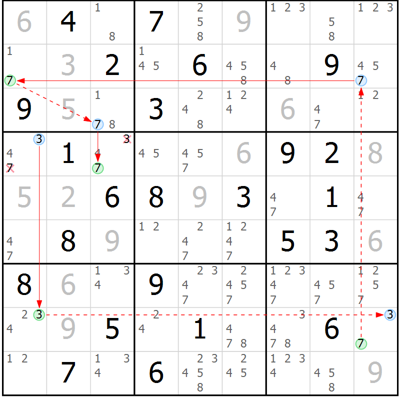 Position des candidats pour la solution de la Gr 44 page 47 du magazine de sudoku Sudoku Suprême n° 037