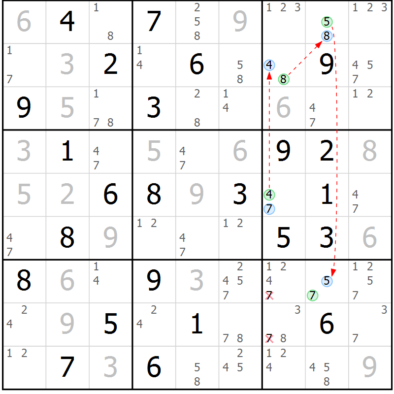 Position des candidats pour la solution de la Gr 44 page 47 du magazine de sudoku Sudoku Suprême n° 037