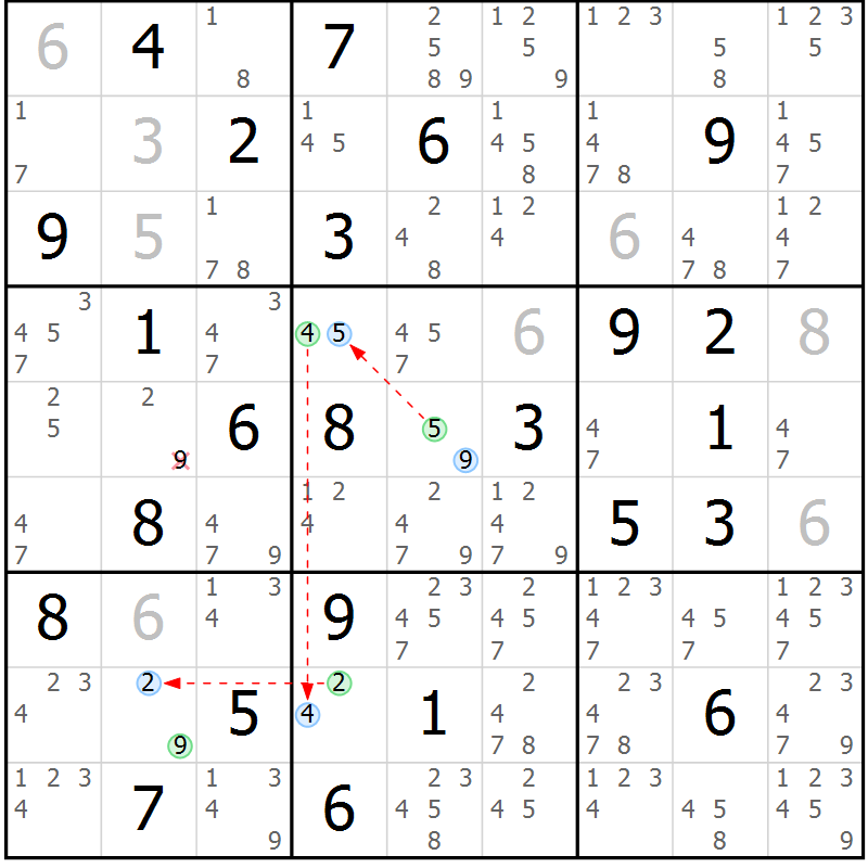 Position des candidats pour la solution de la Gr 44 page 47 du magazine de sudoku Sudoku Suprême n° 037