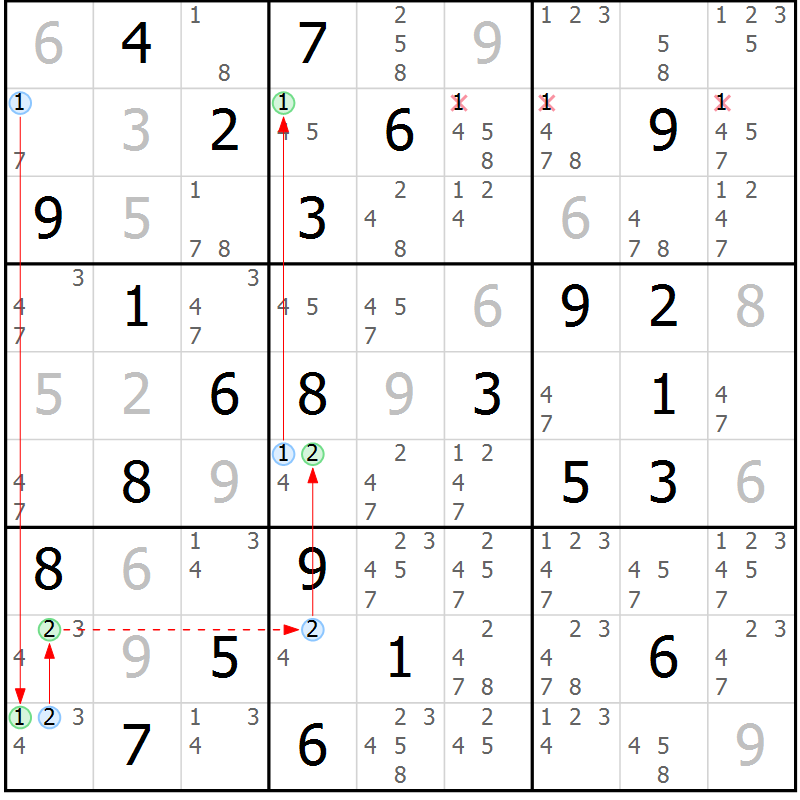 Position des candidats pour la solution de la Gr 44 page 47 du magazine de sudoku Sudoku Suprême n° 037