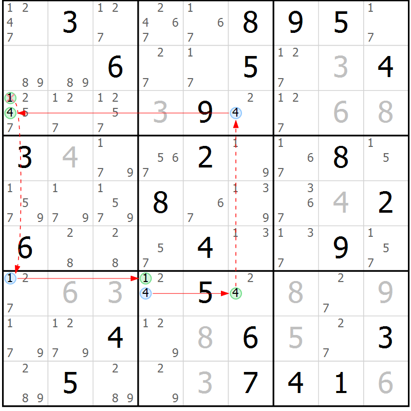 Position des candidats pour la solution de la Gr 45 page 48 du magazine de sudoku Sudoku Suprême n° 037