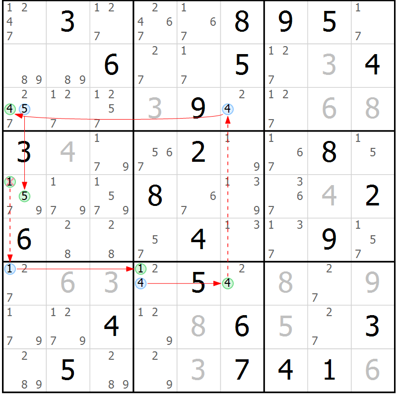 Position des candidats pour la solution de la Gr 45 page 48 du magazine de sudoku Sudoku Suprême n° 037