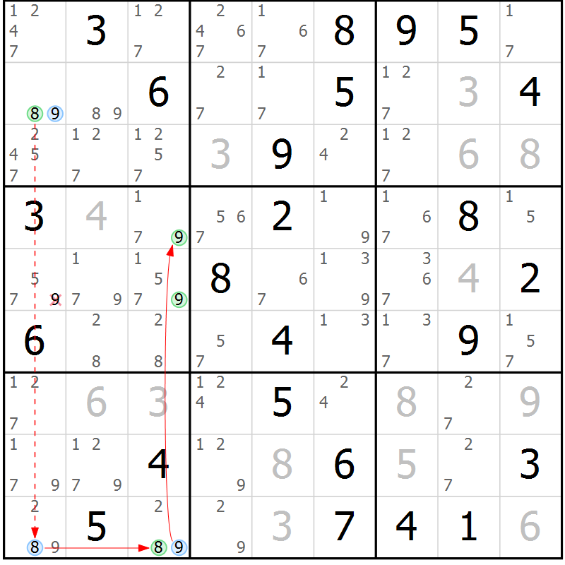 Position des candidats pour la solution de la Gr 45 page 48 du magazine de sudoku Sudoku Suprême n° 037