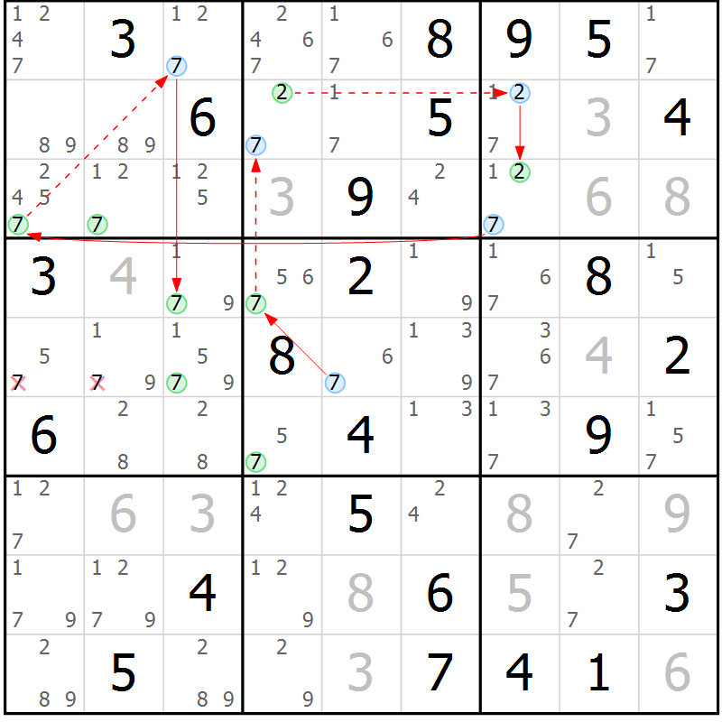 Position des candidats pour la solution de la Gr 45 page 48 du magazine de sudoku Sudoku Suprême n° 037