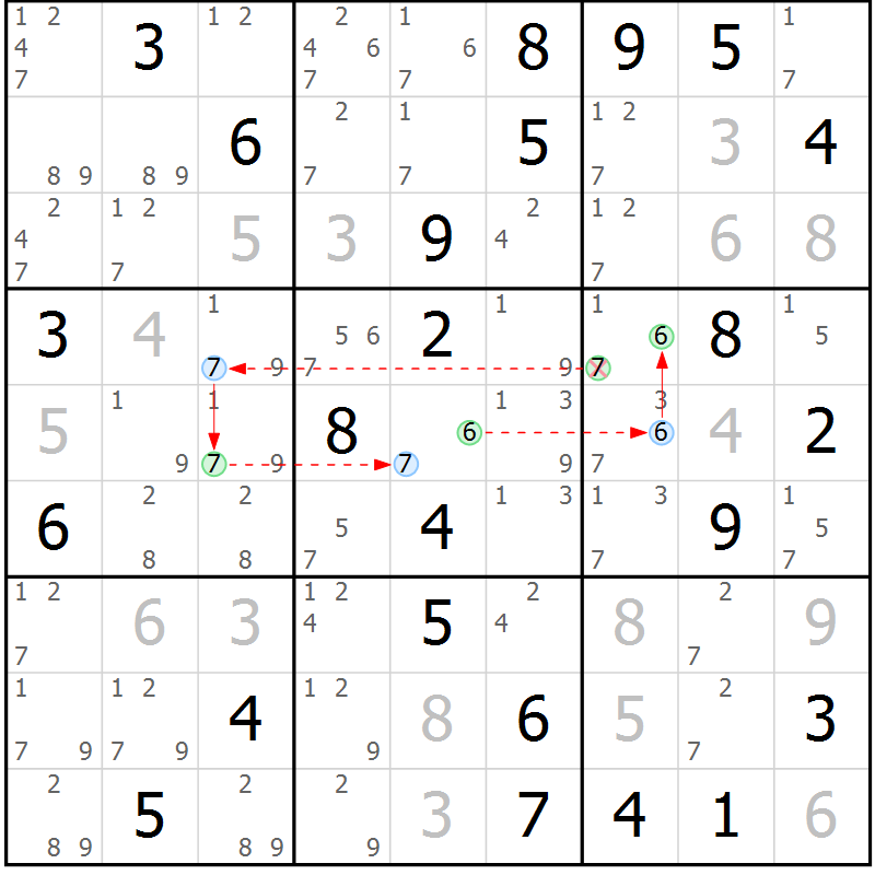 Position des candidats pour la solution de la Gr 45 page 48 du magazine de sudoku Sudoku Suprême n° 037