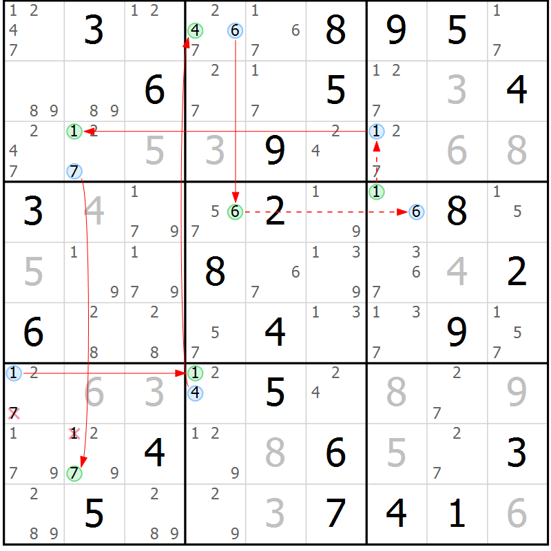 Position des candidats pour la solution de la Gr 45 page 48 du magazine de sudoku Sudoku Suprême n° 037