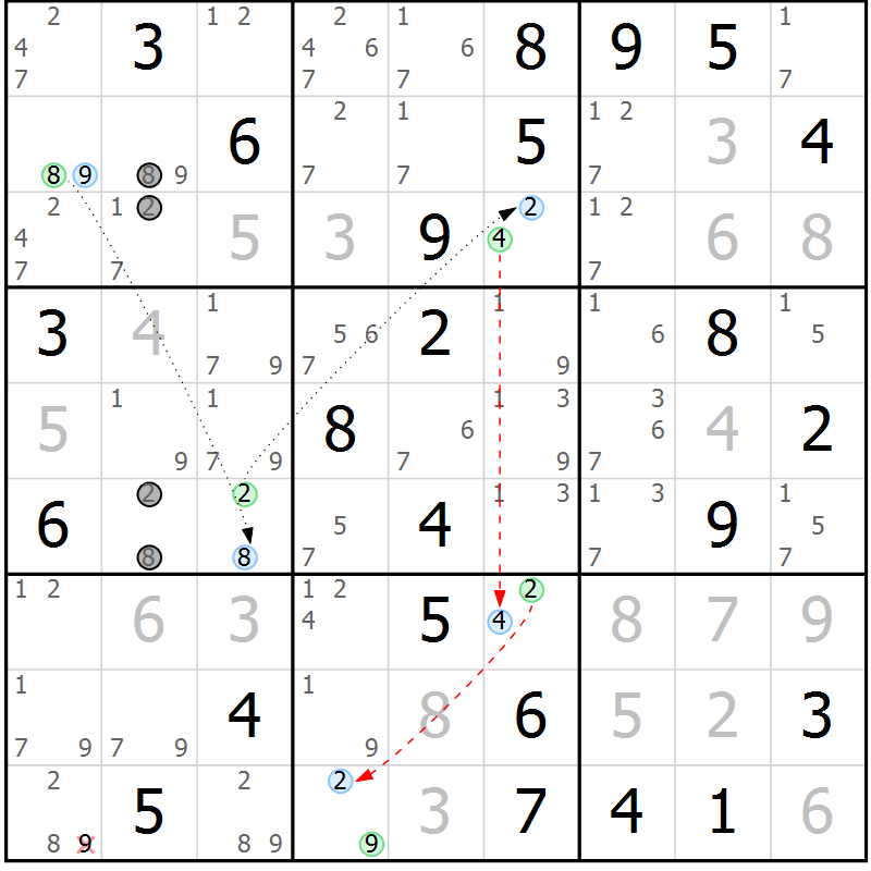 Position des candidats pour la solution de la Gr 45 page 48 du magazine de sudoku Sudoku Suprême n° 037