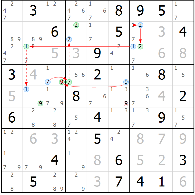 Position des candidats pour la solution de la Gr 45 page 48 du magazine de sudoku Sudoku Suprême n° 037