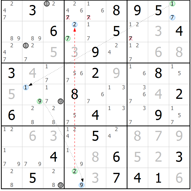 Position des candidats pour la solution de la Gr 45 page 48 du magazine de sudoku Sudoku Suprême n° 037